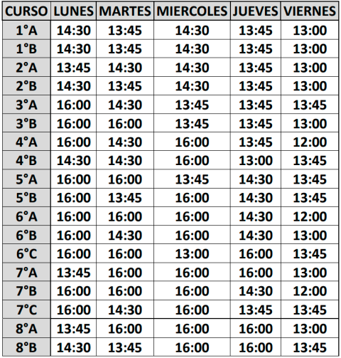 Horarios De Salida Para Alumnos Desde 1° A 8° Básico | Colegio Bulnes